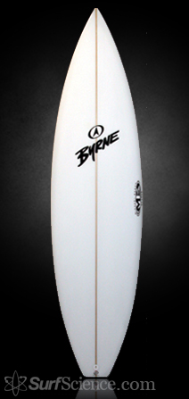 Byrne MBP - The Pill